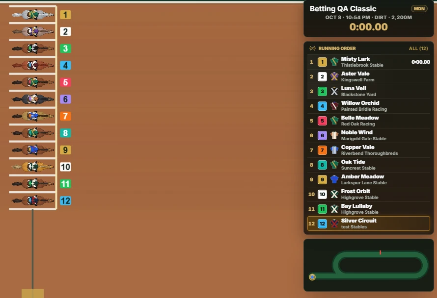 Actual TRM twelve-horse starting gate screen