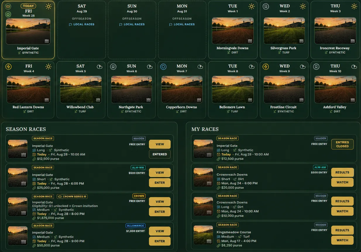 TRM races screen