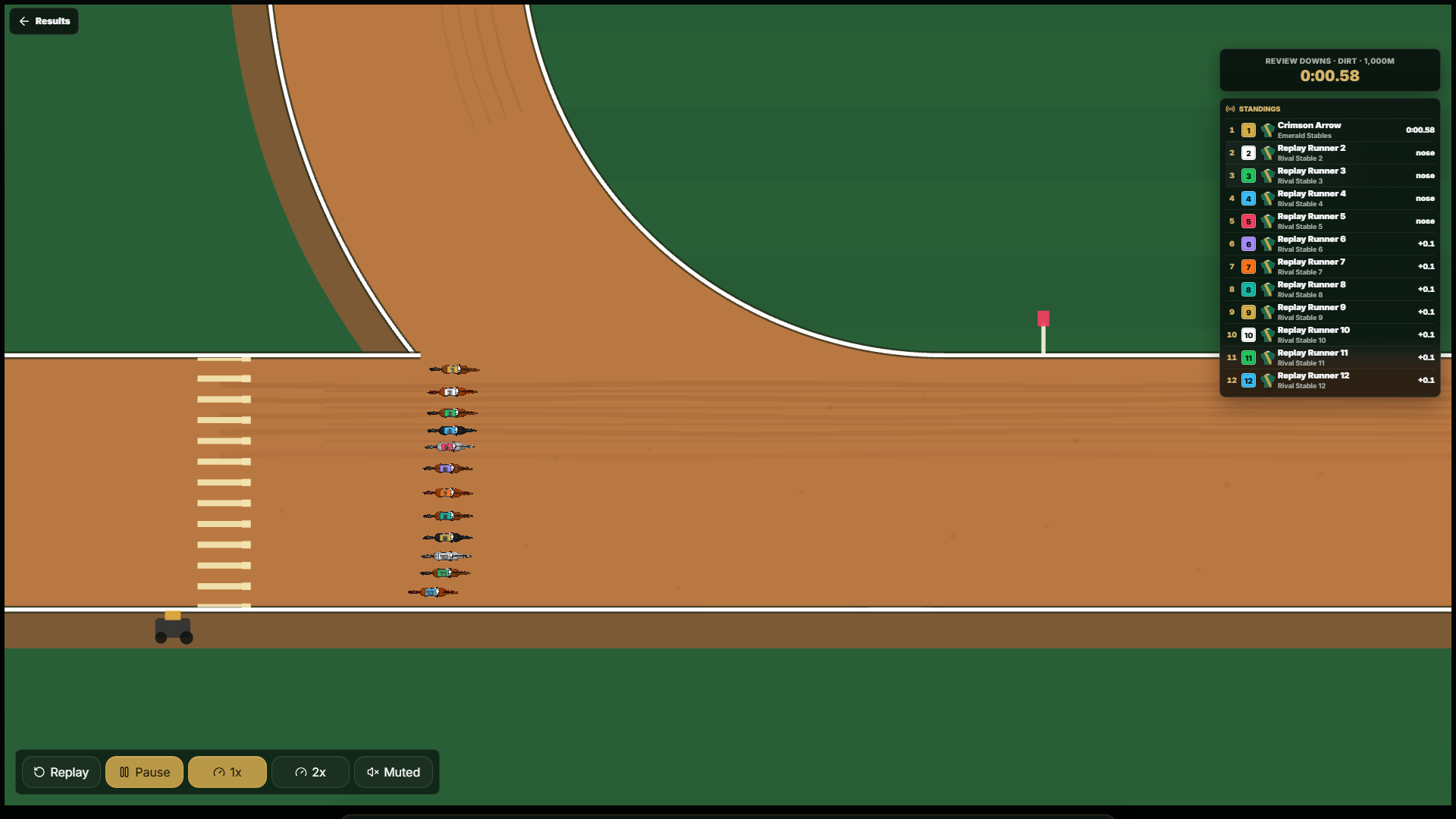 TRM top-down race replay showing twelve horses on a dirt track with live standings and replay controls